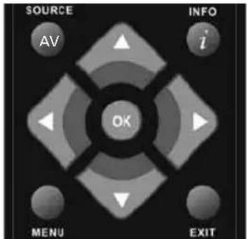 E-motion X32/69G-GB-TCU-UK - TIME MENU - 2