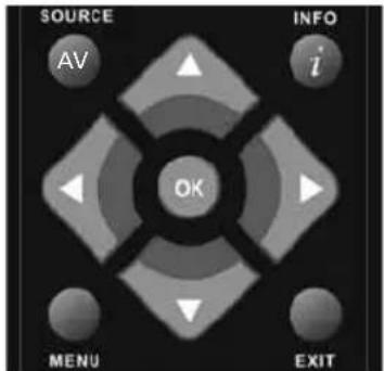 E-motion X32/69G-GB-TCU-UK - SETUP MENU - 2