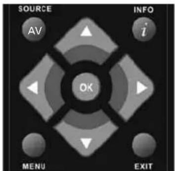 E-motion X32/69G-GB-TCU-UK - FEATURE MENU - 2