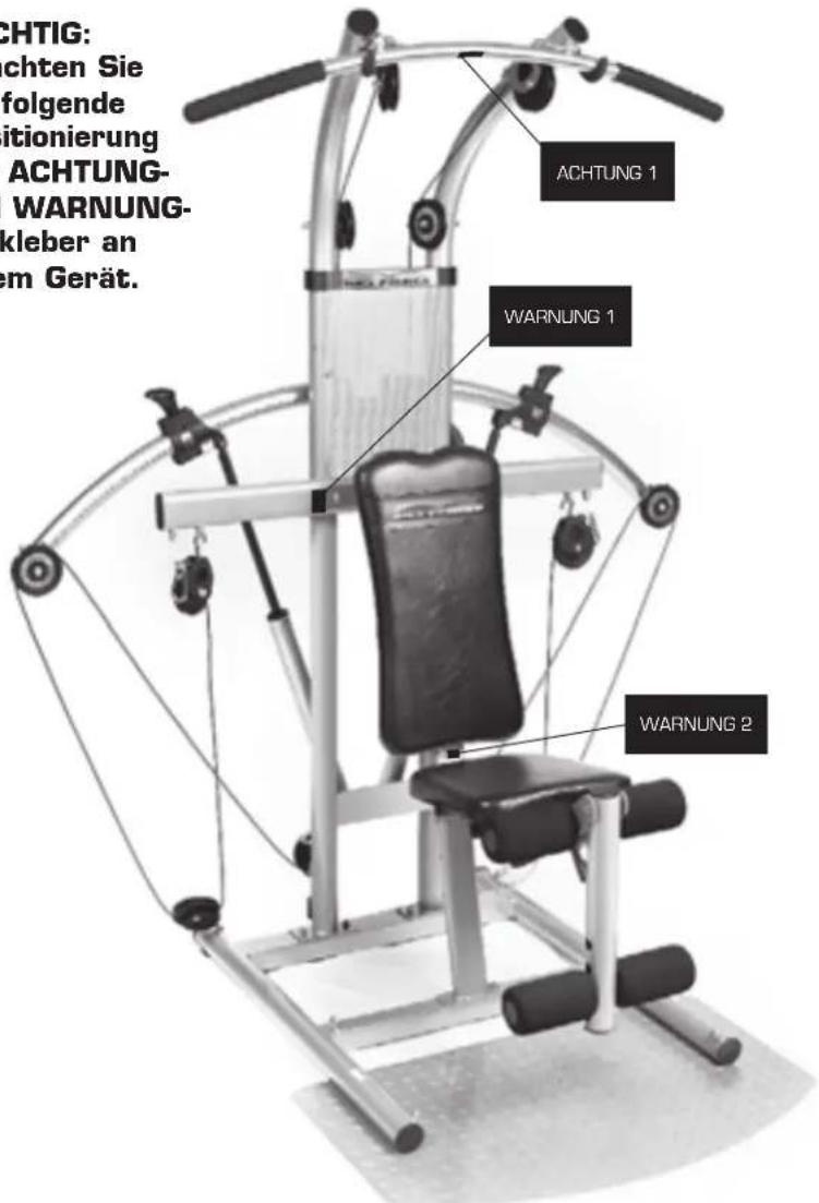 Finnlo Bioforce 3842 - SPEZIFIKATIONEN UND TEILE - 2