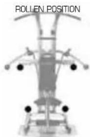 Finnlo Bioforce 3842 - WEDELTRITTE - 7