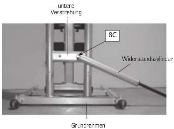 Finnlo Bioforce 3842 - SCHRITT 8 – Zusammenbau der Schwingarme und Zylinder - 1