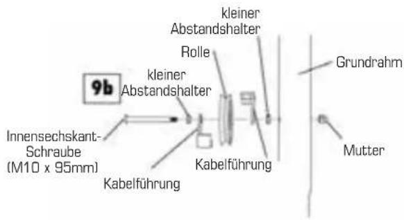 Finnlo Bioforce 3842 - AUFBAUANLEITUNG - 2