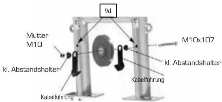 Finnlo Bioforce 3842 - AUFBAUANLEITUNG - 4