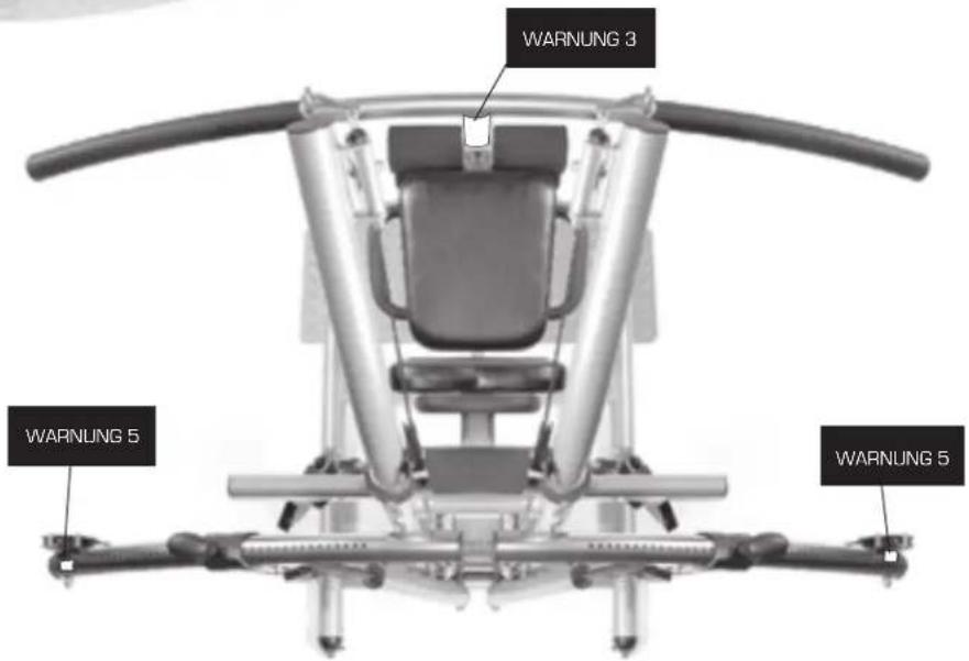Finnlo Bioforce 3842 - GEFAHR - 1