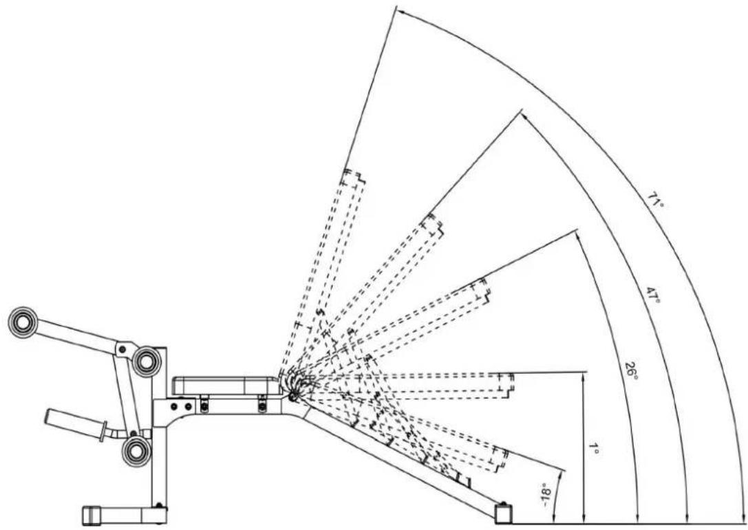 Marcy RS7000 - Kabelspannungsverstellung - 2