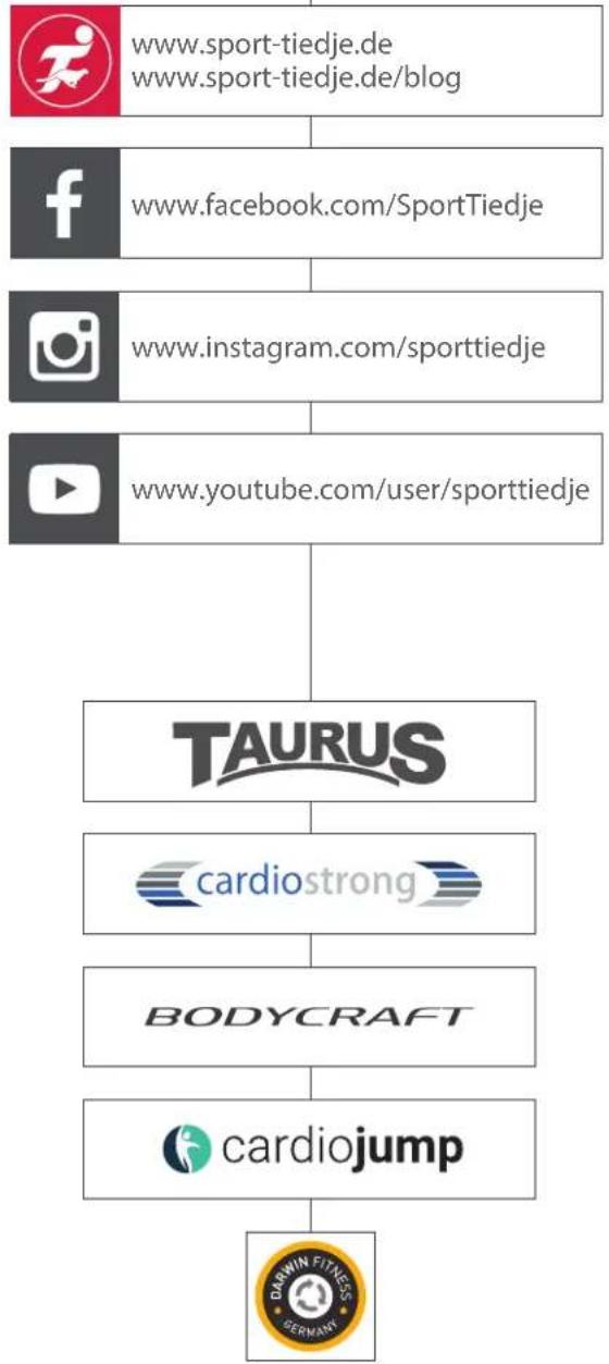 Duke Fitness Baltic Pro - WEBSHOP UND SOCIAL MEDIA - 1