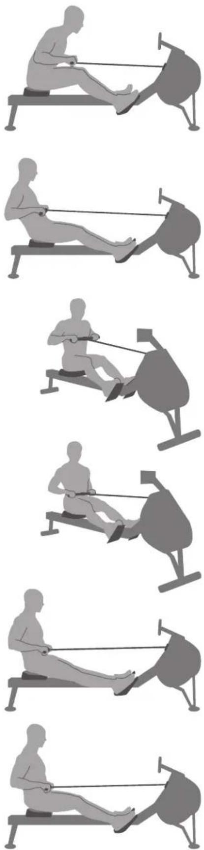 Duke Fitness Baltic Pro - Richtig - 1