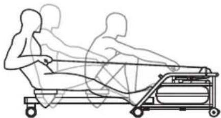 Duke Fitness VR2 - Position 3 - 2