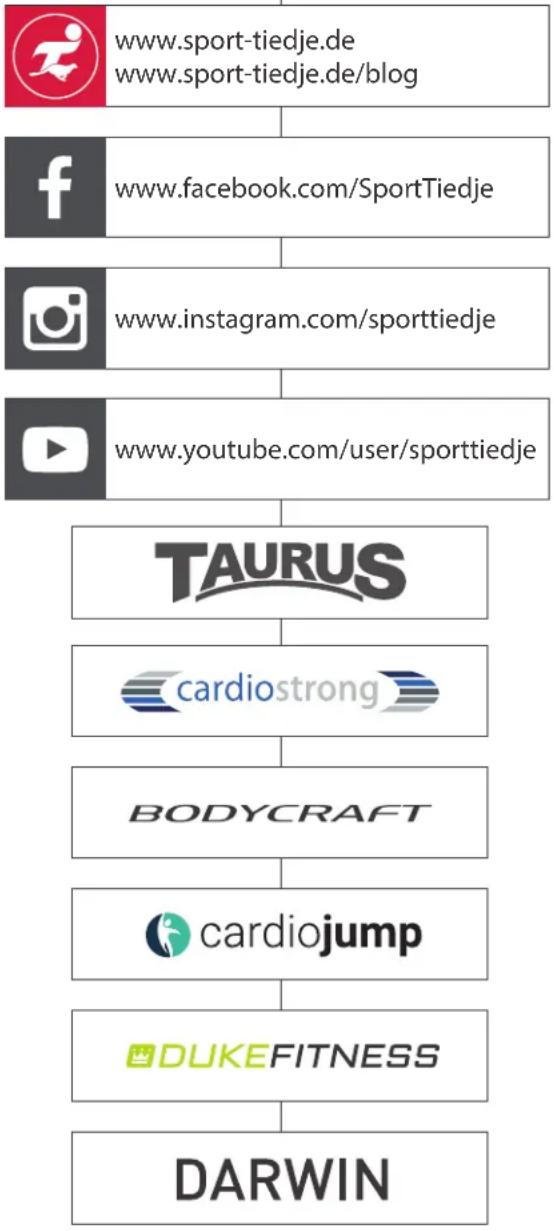 Duke Fitness RM40 - WEBSHOP UND SOCIAL MEDIA - 1