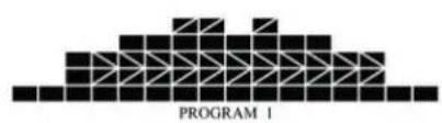 Duke Fitness RM40 - Voreingestellte Programme - 3