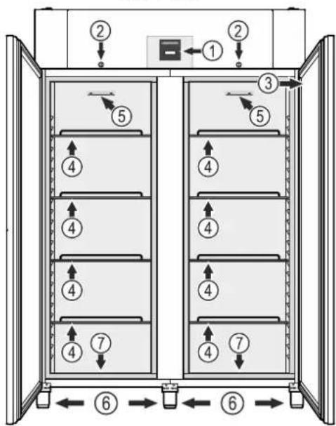 LIEBHERR GKPv 6540 - Description of the appliance - 1