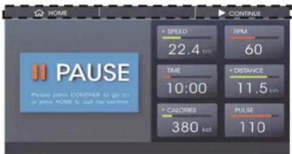 Cardiostrong EX80 Plus - Wattprogramm - 3