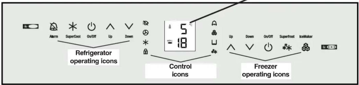 LIEBHERR CBNbe 6256 - Operating and control elements - 2