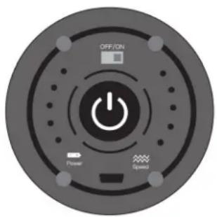 OFF/ON Power Speed