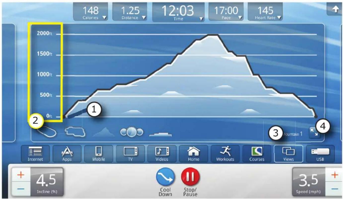 Life Fitness Platinum Club Series Discover SE - TRAININGSPROFIL - GEBIRGE - 2