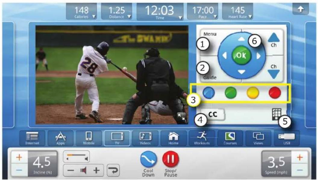 Life Fitness Platinum Club Series Discover SE - IPTV NAVIGATIONSTEUERUNGEN - 1