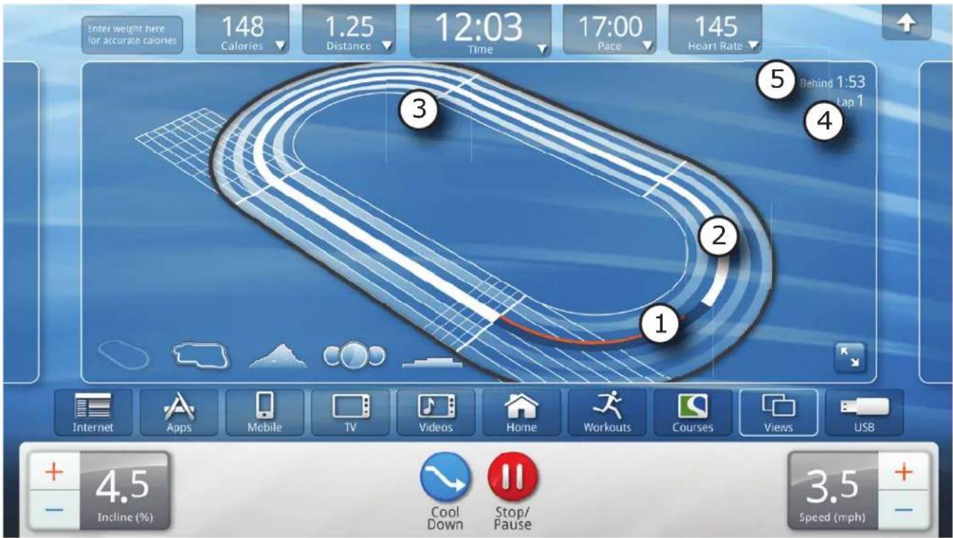 Life Fitness Platinum Club Series Discover SE - TRAININGSPROFIL - 5-KM-PFAD - 2