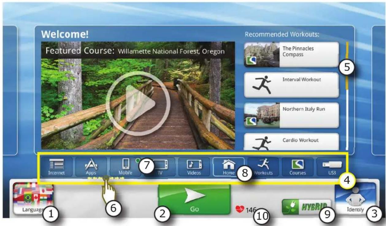Life Fitness Platinum Club Series Discover SE - TOUCHSCREEN-DISPLAY DER DISCOVER SE-KONSOLE - 1