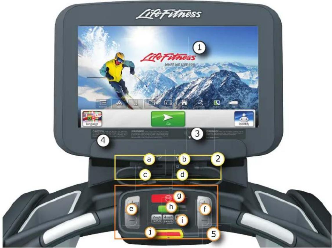 Life Fitness Platinum Club Series Discover SE - ÜBERSICHT ÜBER DIE DISCOVER SE-KONSOLE - 1