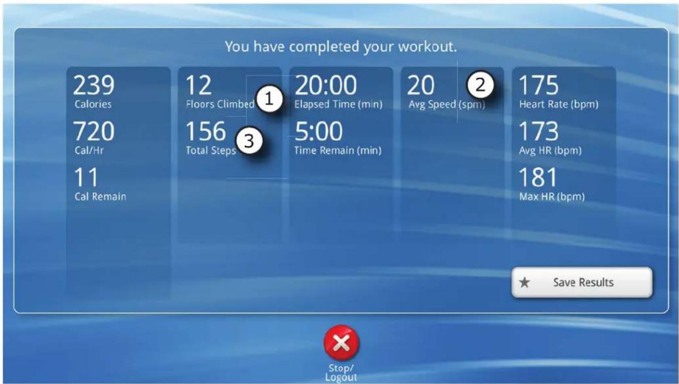 Life Fitness Platinum Club Series Discover SE - Zu eigenen Programmen hinzufügen - 1