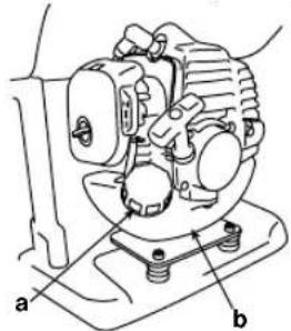 a b