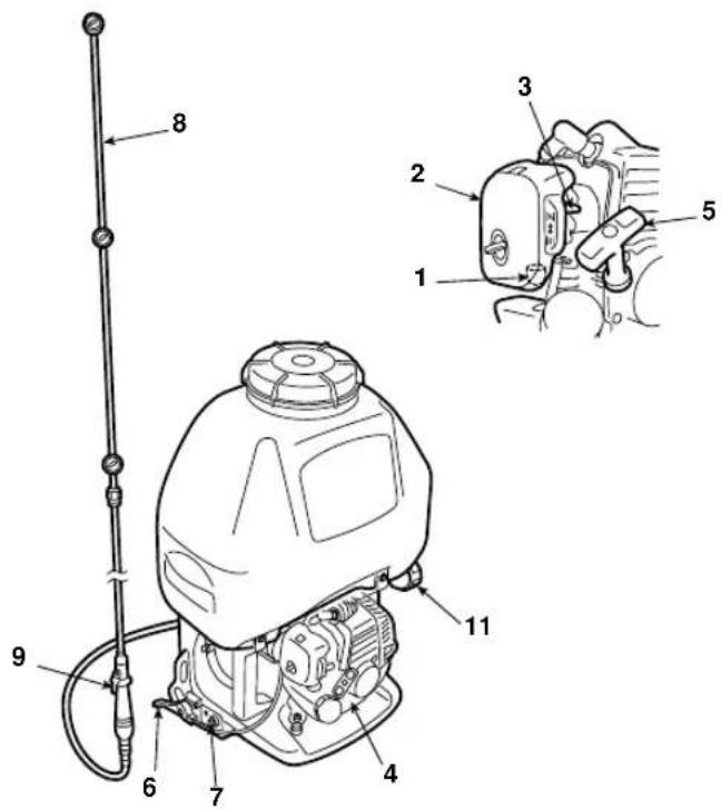 Technical diagram of a spray gun system with numbered components and an inset view of the device's internal structure.