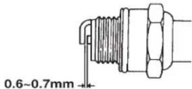 0.6~0.7mm