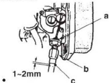 1~2mm a b c