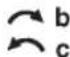 a b c 1~2mm