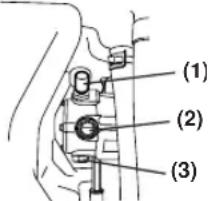 (1) (2) (3)