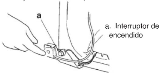 a. a. Interruptor de encendido