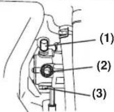 (1) (2) (3)