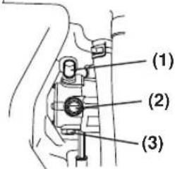 (1) (2) (3)
