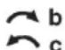 1~2mm a b c