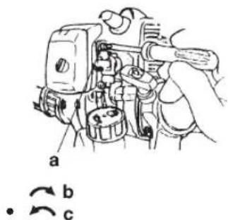 a b c
