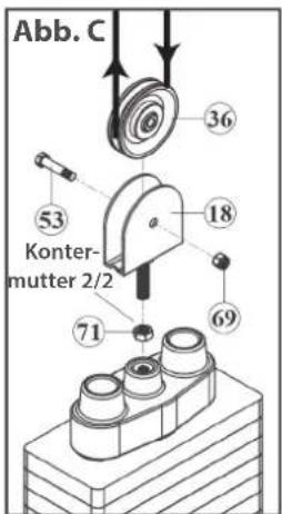 BodyCraft F603 - i HINWEIS - 5