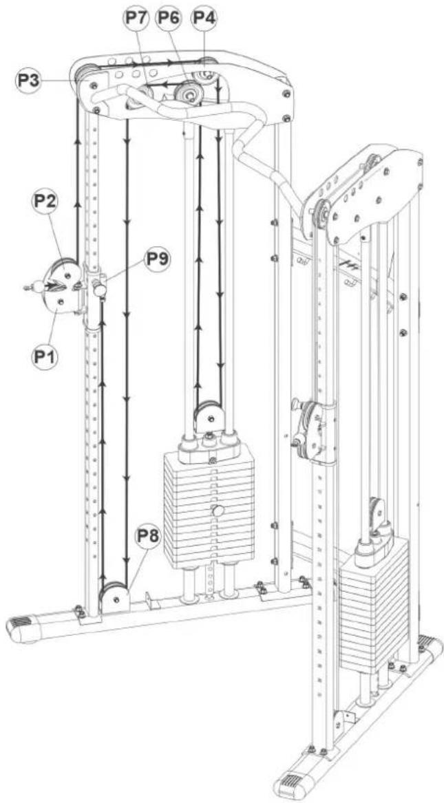 BodyCraft F603 - i HINWEIS - 1