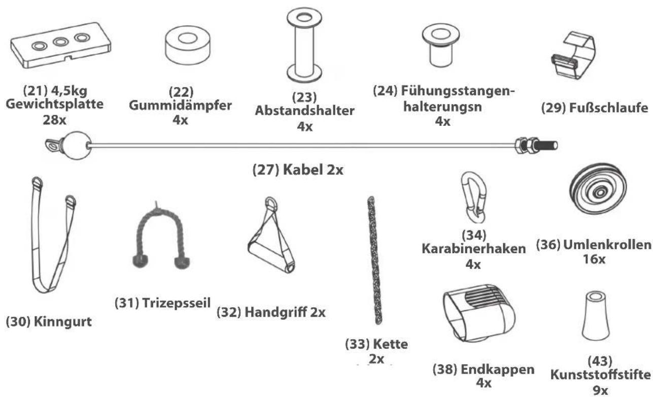 BodyCraft F603 - VORSICHT - 2