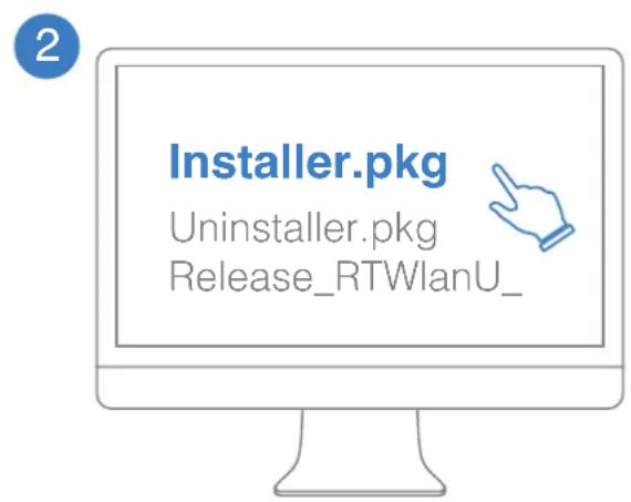 2 Installer.pkg Uninstaller.pkg Release_RTWlanU_