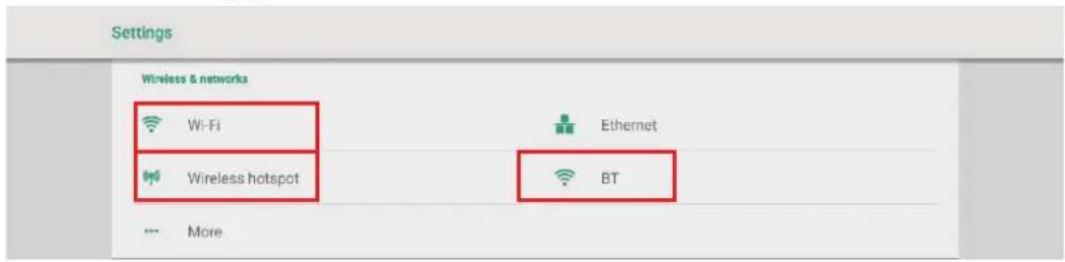 Settings Wireless & networks Wi-Fi Wireless hotspot More Ethernet BT