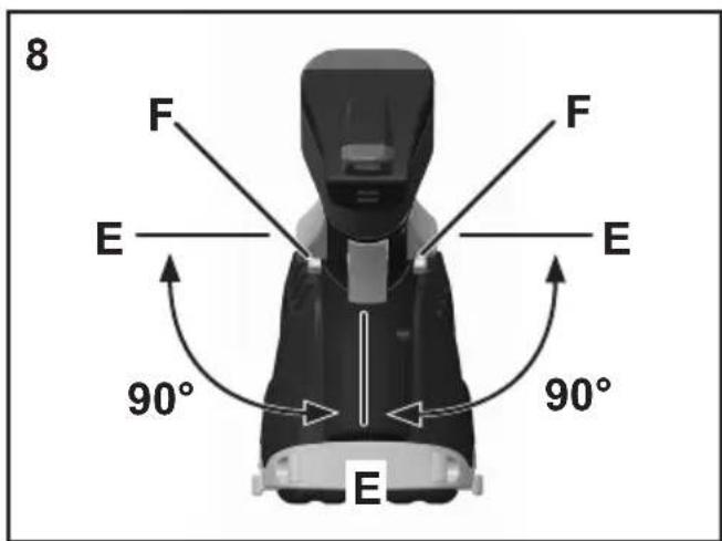 8 F F E E E 90° 90° E