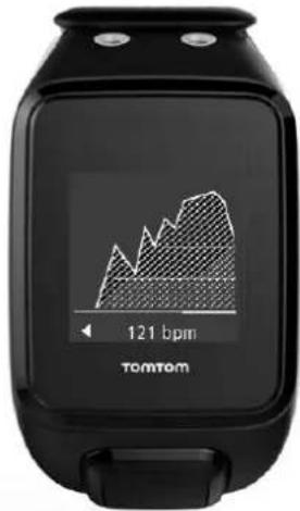 121 bpm tomtom