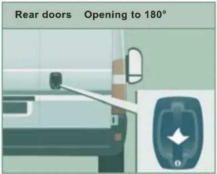 Rear doors Opening to 180°