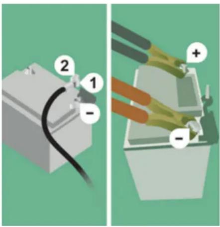 Diagram showing two connected electrical components with labeled parts and polarity indicators
