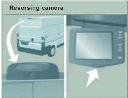 Reversing camera