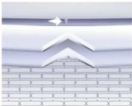 CITROEN Relay (2014) - On the inside - 1