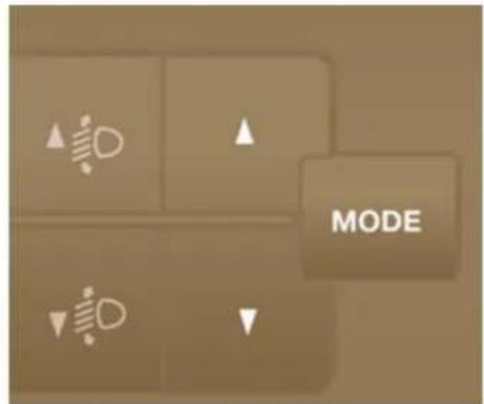 MODE