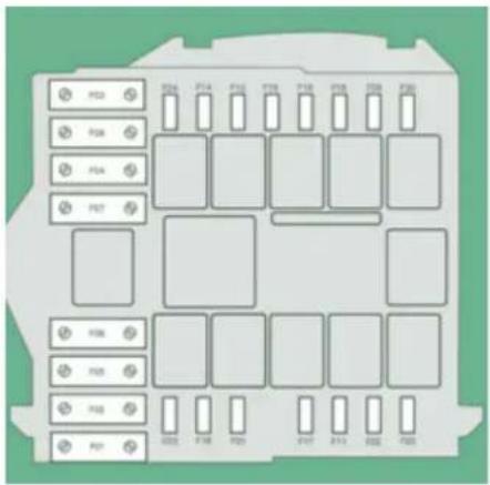 CITROEN Relay (2014) - Chaging a fuse - 1