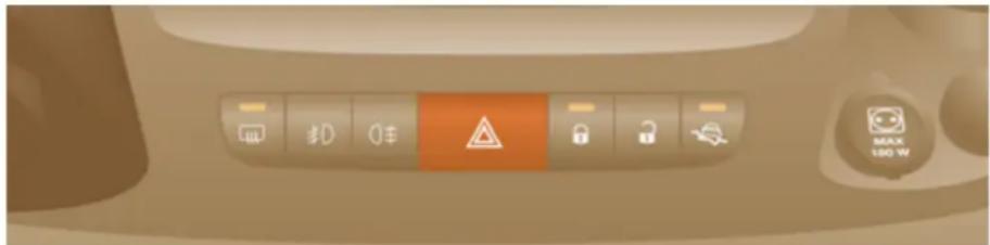 Control panel interface with warning icon and status buttons, showing 'MAX 150 W' label
